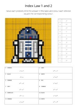 Index Law 1 & 2 Pixel Art Colouring Worksheet by Order Of Op's | TpT