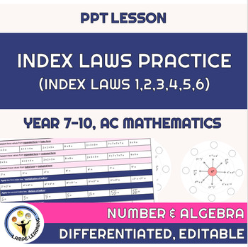 Preview of Index Laws - Differentiated Practice Opportunities PPT
