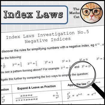 Preview of Index Laws Indices Investigation 5 - Negative Indices