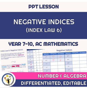 Preview of Index Laws - Negative Indices PPT