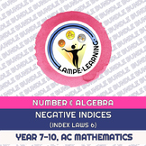 Index Laws - Negative Indices PPT & Index Laws Application