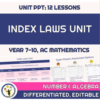 Preview of Index Laws Unit PPT (10-12 Lessons)