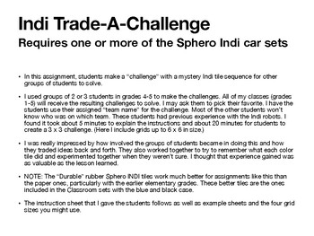 Preview of Indi Robot Trade-A-Challenge