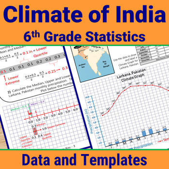 Preview of India Geography 6th Grade Statistics Box Plot Histogram Mean Median Activity