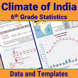 India Geography 6th Grade Statistics Box Plot Histogram Me