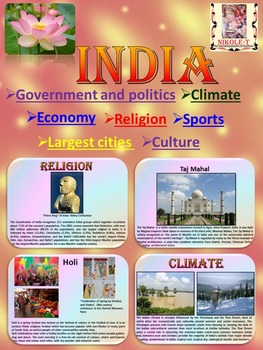 Preview of India  Geography and History  PowerPoint Presentation distance learning