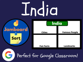Preview of India Sorting and Research Activity for Jamboard (Morning Work)