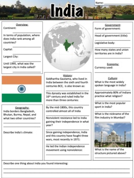 Preview of India Worksheet