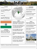India Worksheet