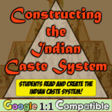 Indian Caste System Activity | Reading + Caste System Acti