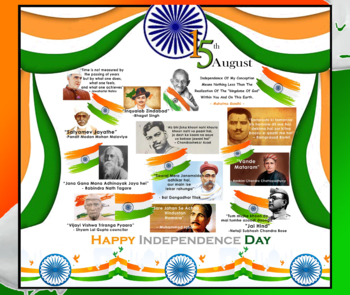 Preview of Indian Culture - 15 August Independence Day Poster 6