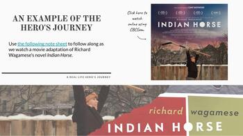 Preview of Indian Horse - A Real Life Hero's Journey 