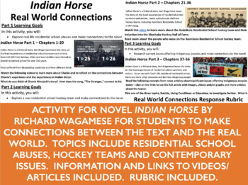 Preview of Indian Horse - Real World Connections - Novel Study - Indigenous