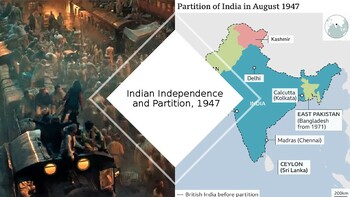 Preview of Indian Partition - India and Empire - 5 of 5 fully resourced lessons