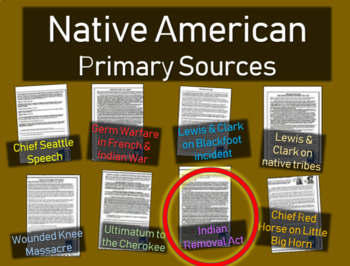 Preview of Indian Removal Act - Primary Source Document with guiding questions
