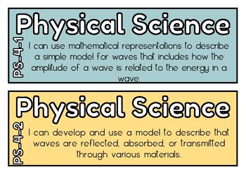 Preview of Indiana 6th Grade Science I Can Statements **Updated 2023 Standards**