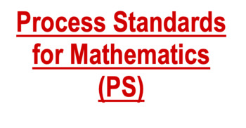 Preview of Indiana 7th Grade Math Standards