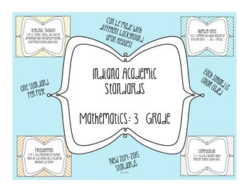 Preview of Indiana Academic Standards: Math 3rd Grade