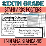 Indiana College and Career Ready Standards ~6th Grade~