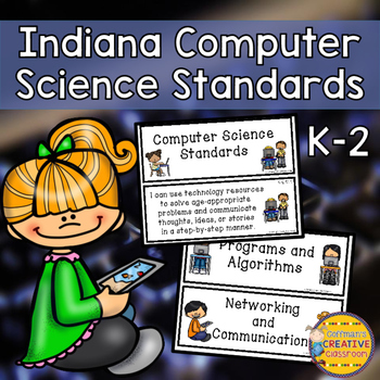 Preview of Indiana Computer Science Standards K-2