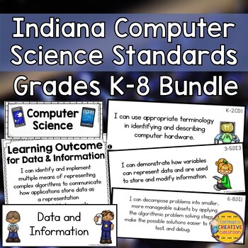 Preview of Indiana Computer Science Standards Bundle