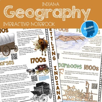 Preview of Indiana Geography Interactive Notebook Activity Pack