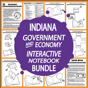 Preview of Indiana Government & Economy–ALL Content–Indiana 4th Grade History State Study