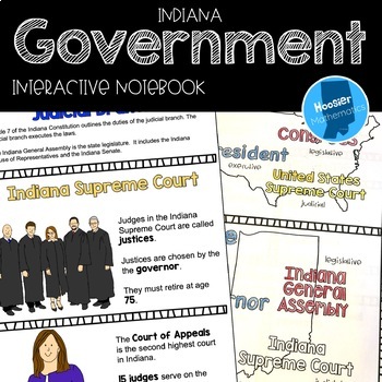 Preview of Indiana Government Interactive Notebook Activity Pack