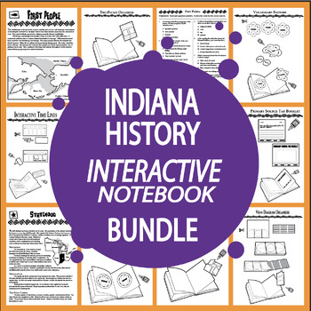 Preview of Indiana History – ALL Content Included – 4th Grade Indiana State Study