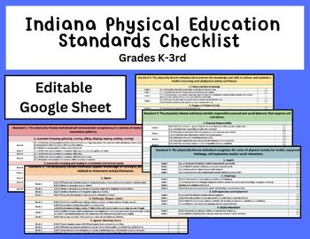 Preview of Indiana Physical Education Standards Checklist