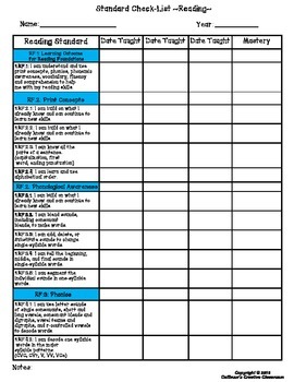 Indiana Standards 1st Grade Checklist by Coffman's Creative Classroom