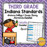 Indiana Standards 3rd Grade Checklist