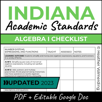 Preview of Indiana Standards Checklist 2023 | Algebra I