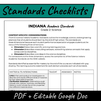 Indiana Standards Checklist 2023 Grade 2 By Heather Volmerding   Original 9872046 2 