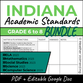Indiana Standards Checklist 2023 | Grade 6 to 8 BUNDLE