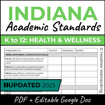 Preview of Indiana Standards Checklist 2023 | Health & Wellness K to Grade 12