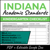 Indiana Standards Checklist 2023 | Kindergarten