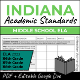 Indiana Standards Checklist 2023 | Middle School ELA