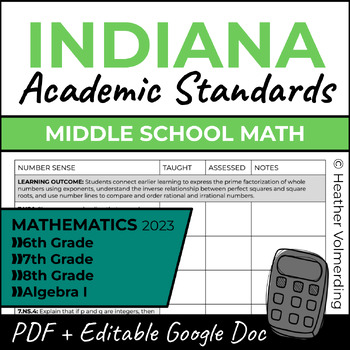 Preview of Indiana Standards Checklist 2023 | Middle School Math