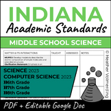 Indiana Standards Checklist 2023 | Middle School Science