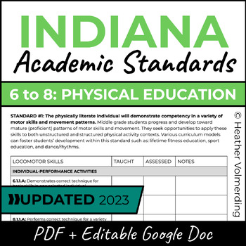 Preview of Indiana Standards Checklist 2023 | Physical Education Grade 6 to 8