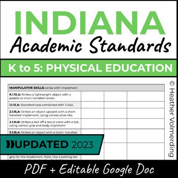 Preview of Indiana Standards Checklist 2023 | Physical Education K to Grade 5