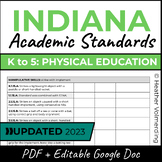 Indiana Standards Checklist 2023 | Physical Education K to