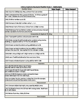 Preview of Indiana Standards Checklist for ELA & Math First Grade Editable