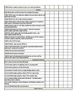 Indiana Standards Checklist for ELA & Math First Grade Editable | TpT