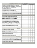 Indiana Standards Checklist for ELA & Math First Grade Editable