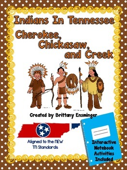 Preview of Indians In Tennessee { Cherokee, Chickasaw, Creek }