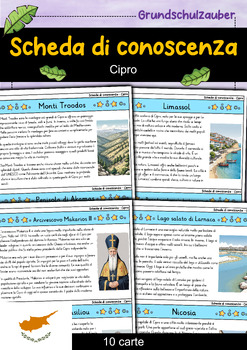Preview of Indice delle schede di conoscenza - Cipro (Italiano)