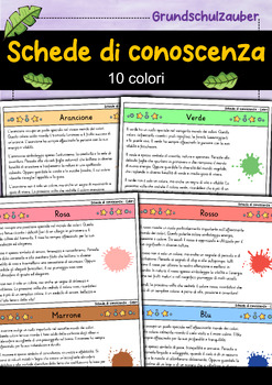 Preview of Indice delle schede di conoscenza - Colori (italiano)