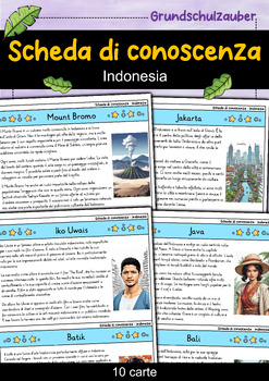 Preview of Indice delle schede di conoscenza - Indonesia (Italiano)